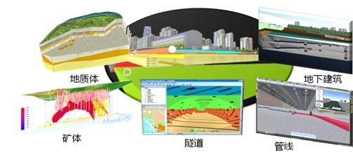 城市地質(zhì)分析評價(jià)